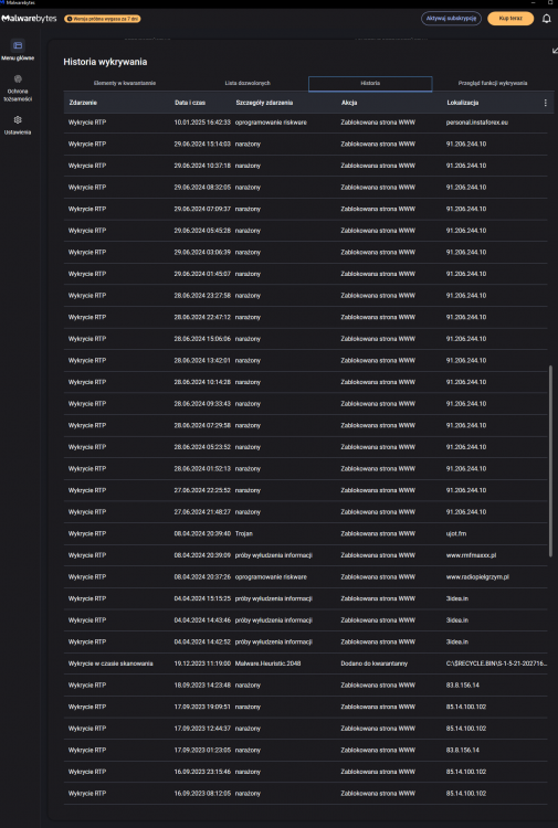 Historia2 Malwarebytes 2025-01-17 132716.png